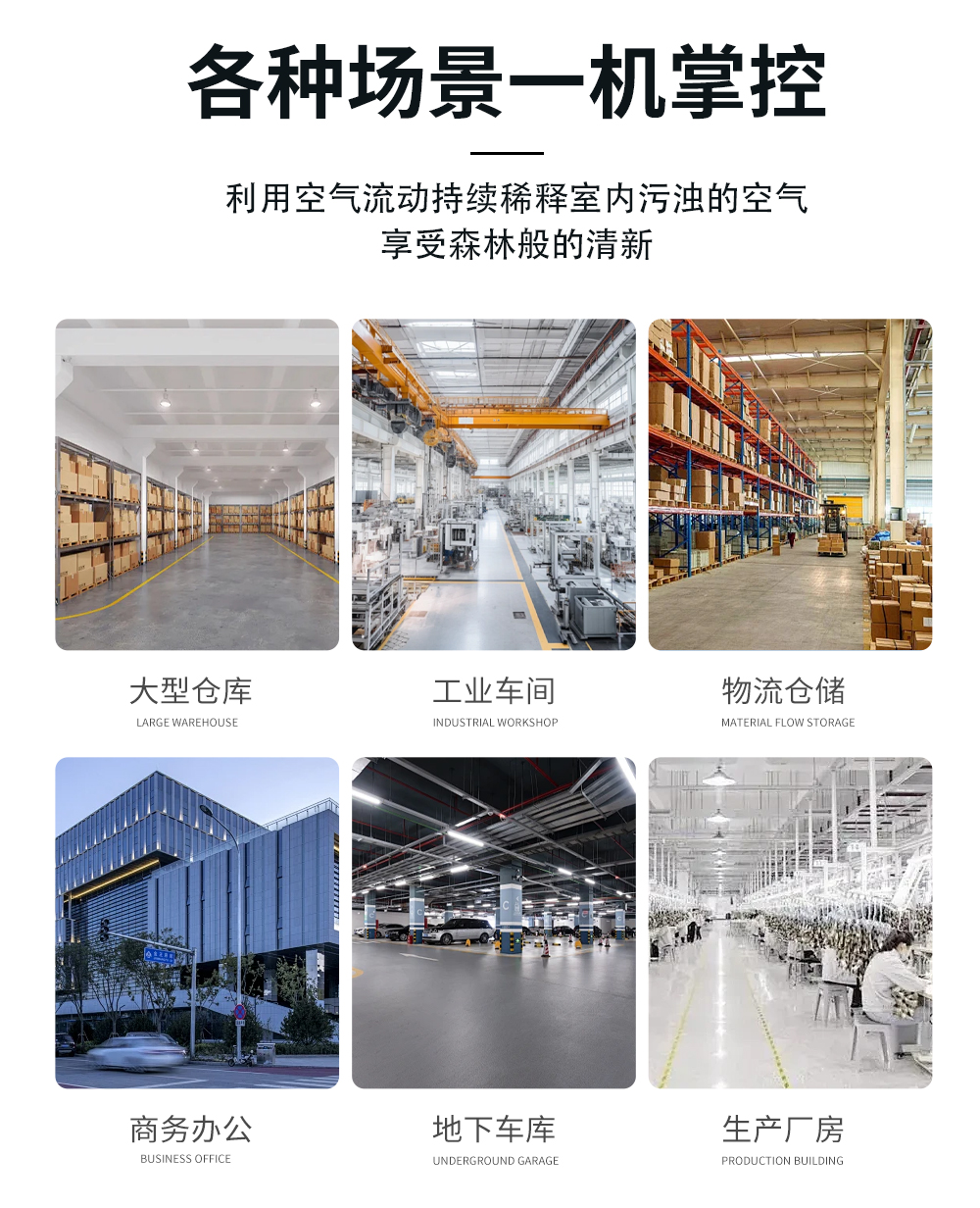 12、調溫除濕機-降溫除濕機-應用場景.jpg