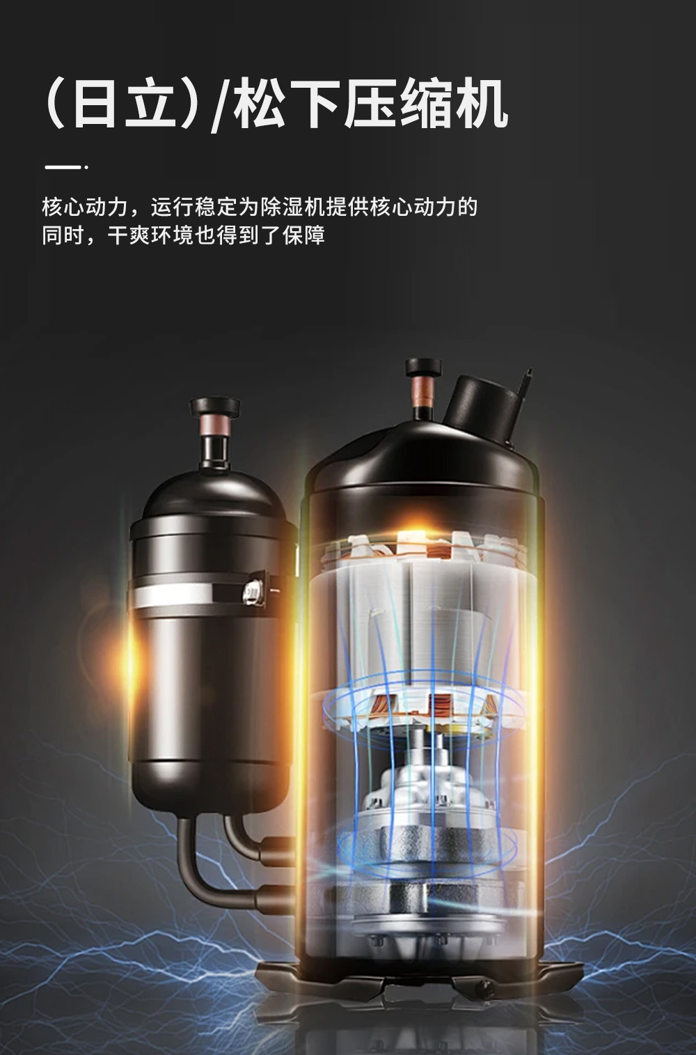 5、工業(yè)除濕機(jī)=國際品牌壓縮機(jī)除濕性能強(qiáng)勁.jpg