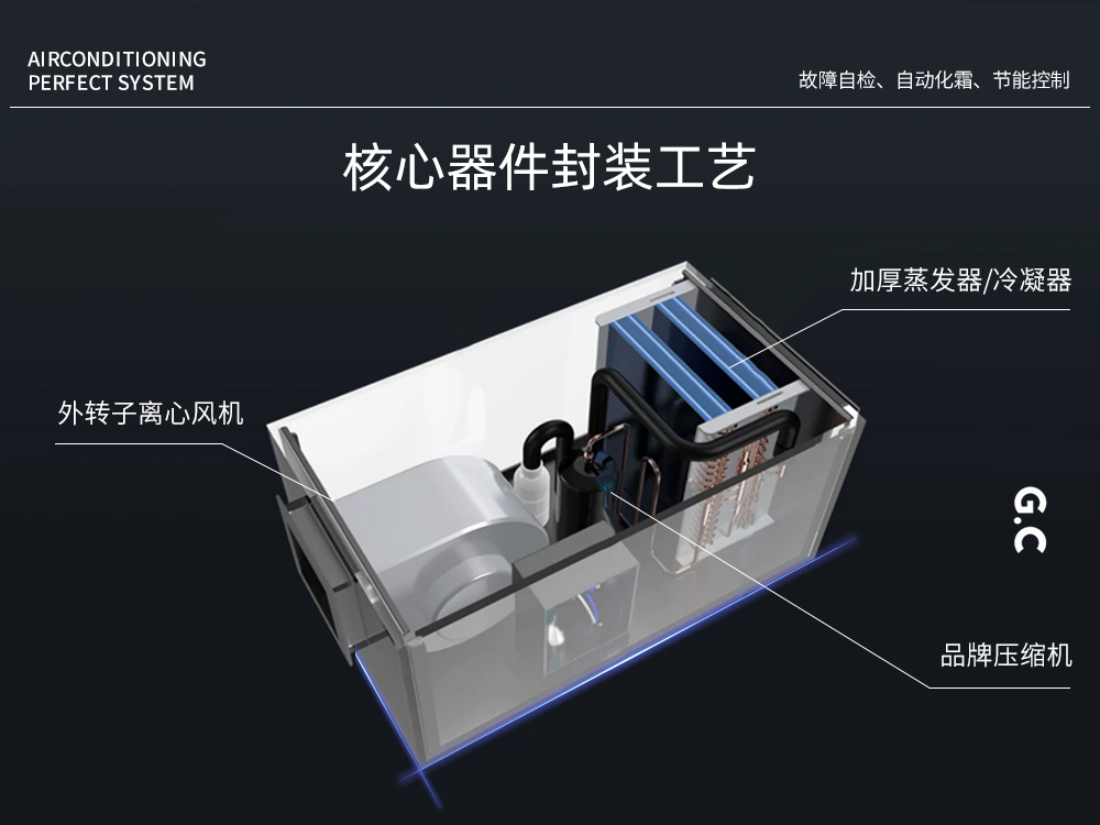 3、核心部件之外轉(zhuǎn)子離心風機.jpg