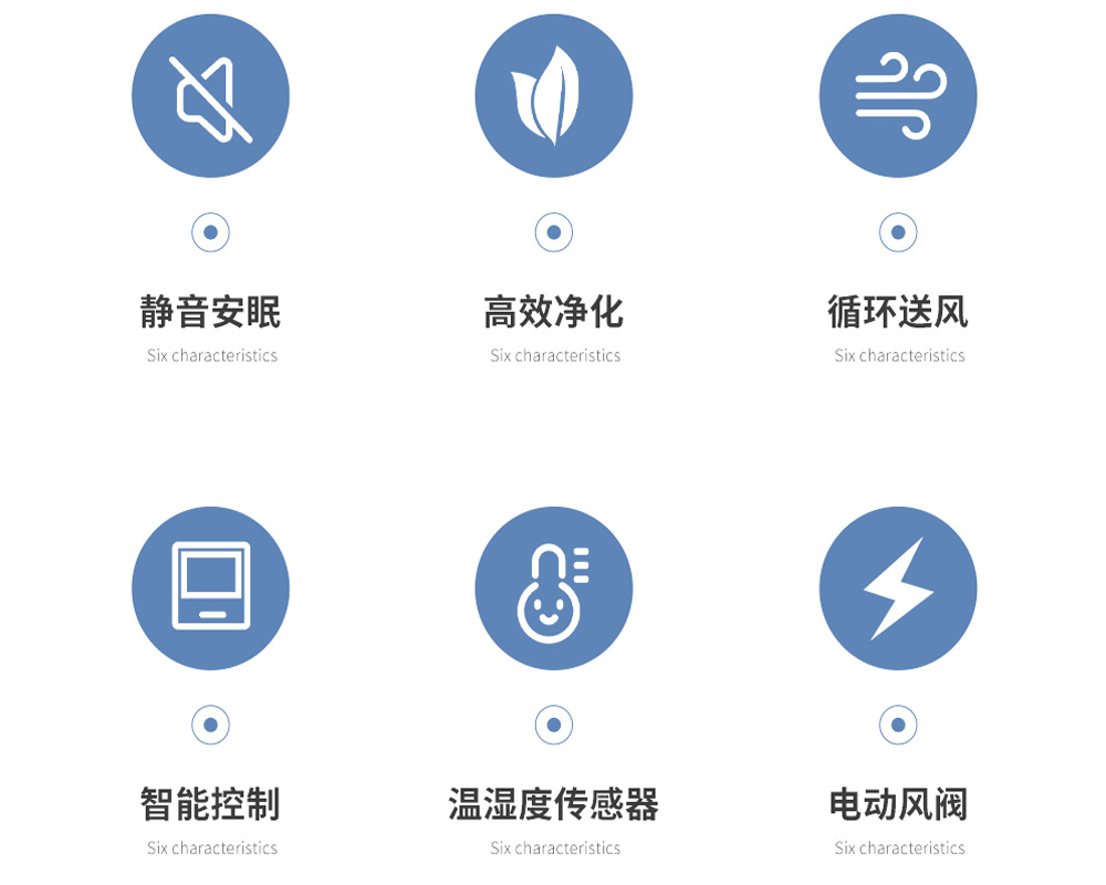 3+3、單向流新風(fēng)吊頂除濕機(jī)的特點(diǎn).jpg