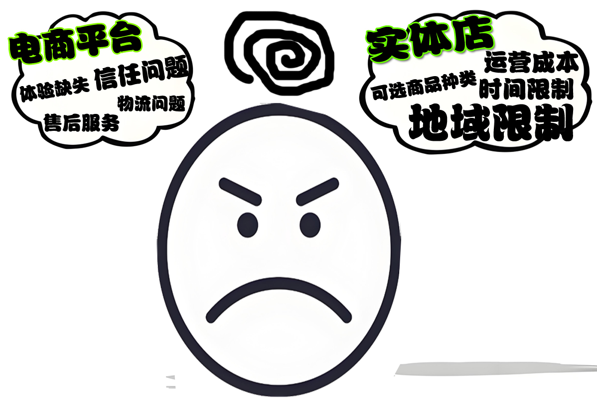 4、各個(gè)渠道的劣勢(shì)-2.jpg