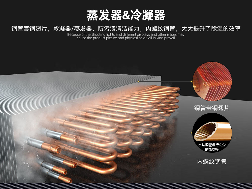 5、不銹鋼防腐除濕機(jī)=全銅換熱器.jpg
