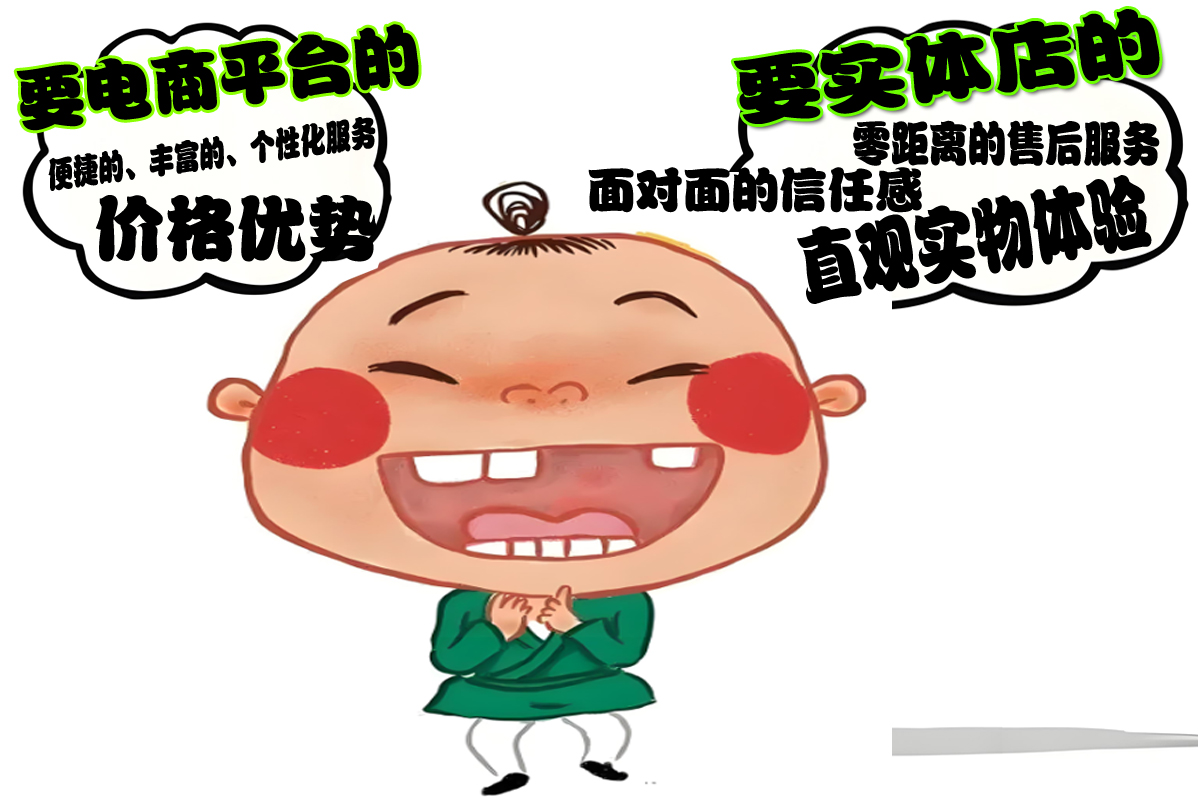 4、各個渠道的優(yōu)勢都想要.jpg