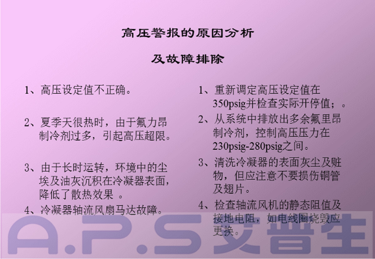 2、恒溫恒濕機=高壓報警故障及排除.jpg