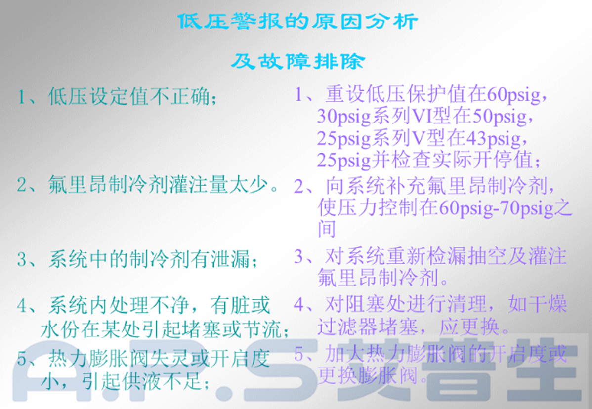 3、恒溫恒濕機=低壓報警故障及排除.jpg