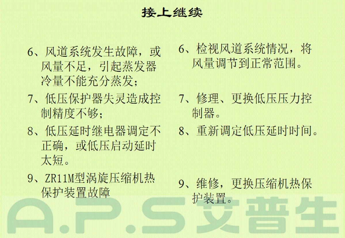 3、恒溫恒濕機=低壓報警故障及排除-2.jpg