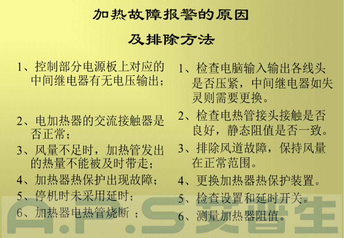 5、恒溫恒濕機=加熱故障報警及排除.jpg